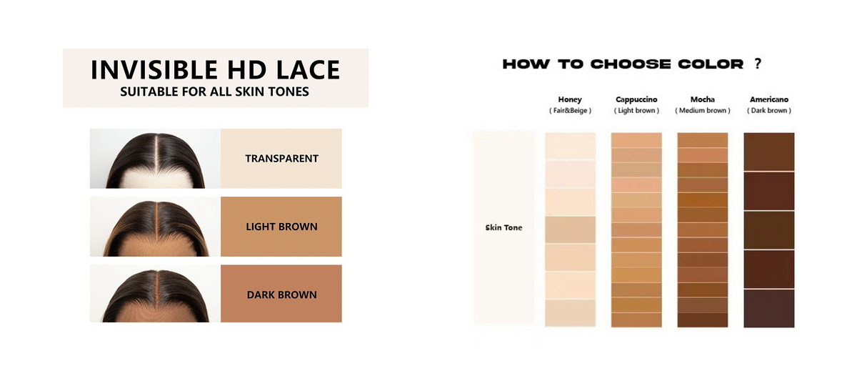 Illustrated GlamWigs guide showing how to measure for a comfortable wig cap